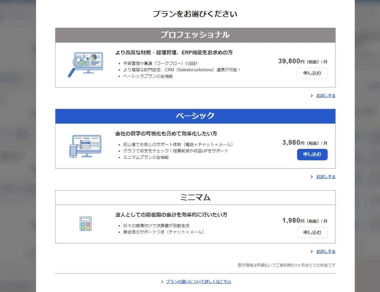 改善前のプラン表