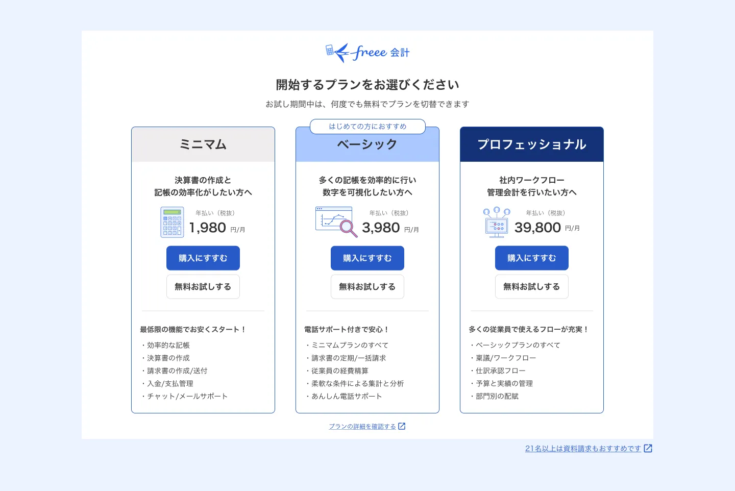 改善後のプラン表